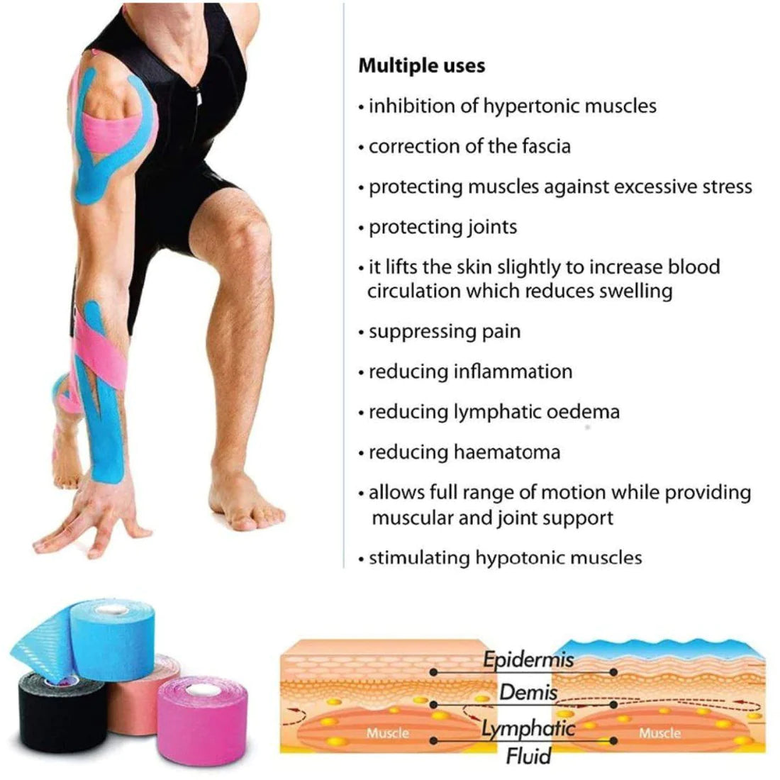 kinesiology tape for lower back pain