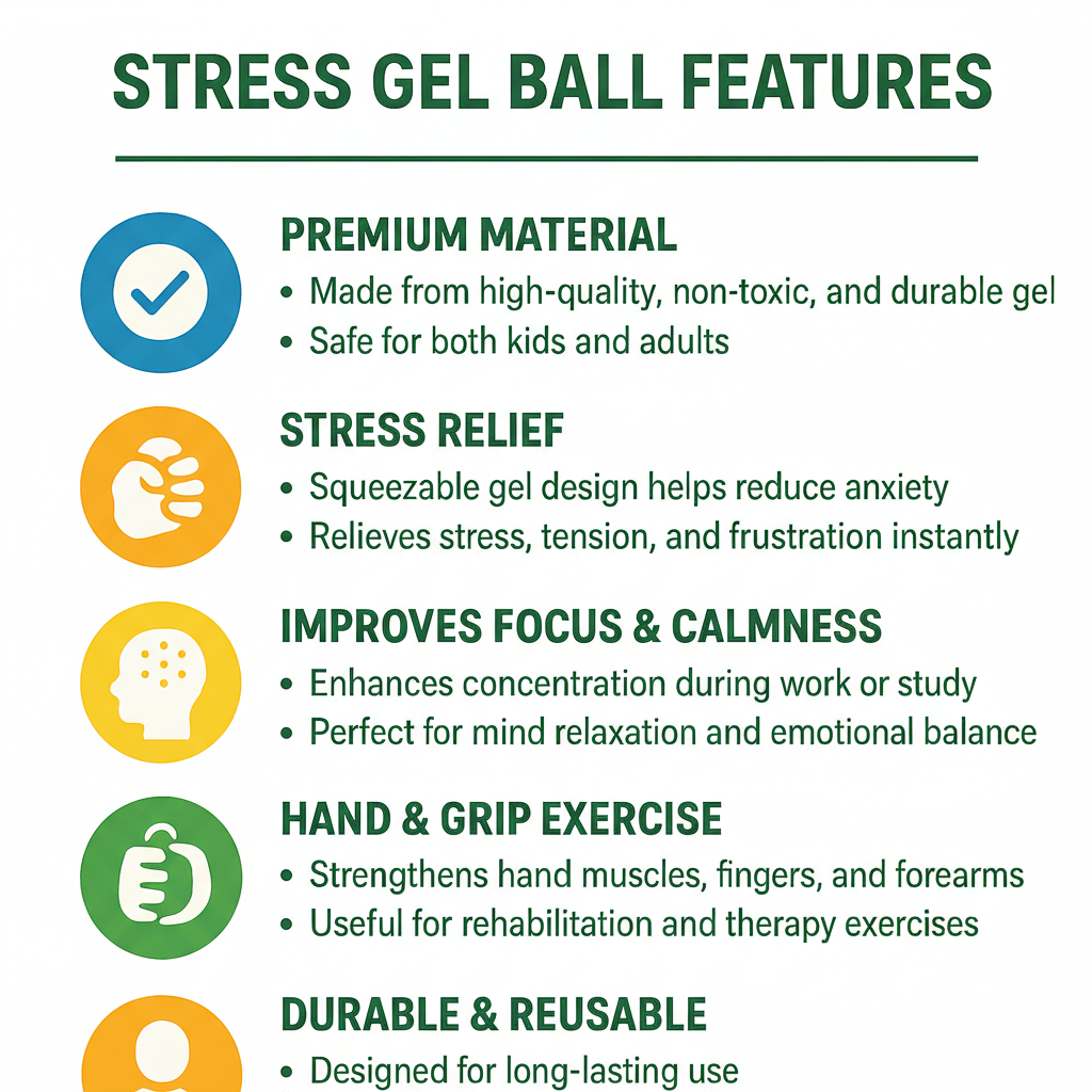 Stress Gel Ball - Soft